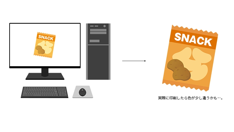 モニターと印刷物の色の違い
