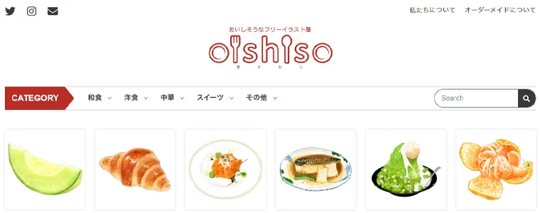 oishisoのトップページ